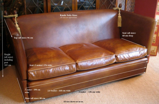 The Knole Sofa in Leather